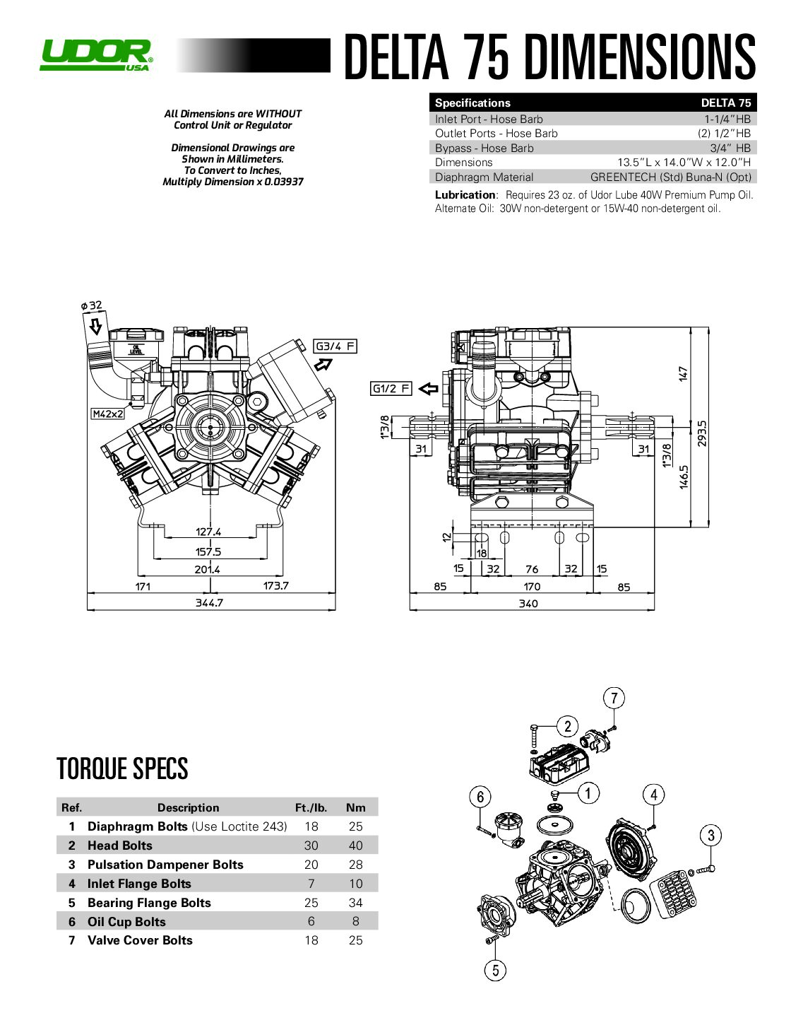 DELTA 75 SPEC